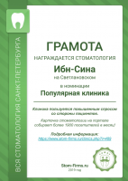 Сертификат отделения Светлановский 60