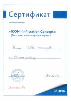 2015 ICON – Infiltration Concept (методика инфильтрации кариеса)