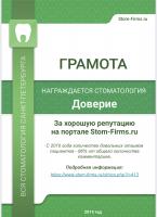 Сертификат отделения Софийская 24