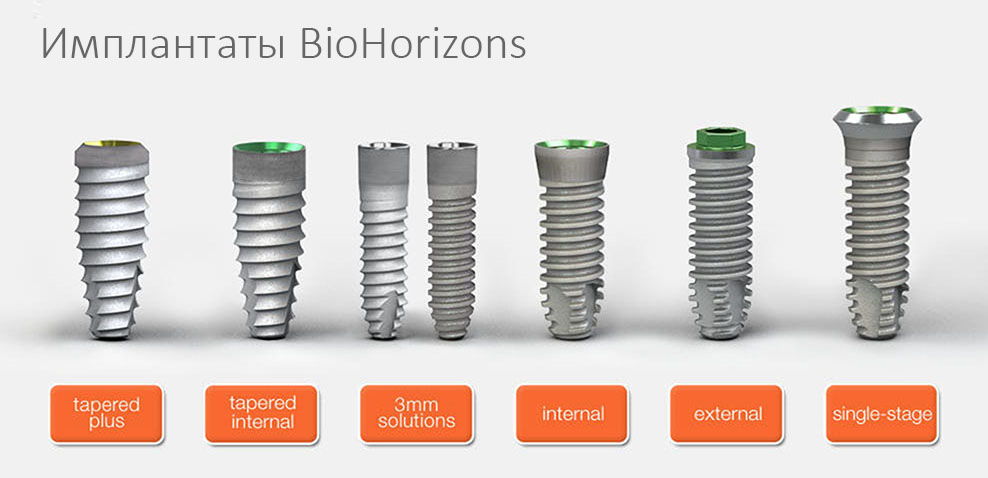 Зубные импланты BioHorizons