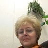 Людмила Ширяева