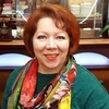 Марина Козикова