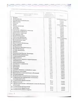 Сертификат врача Сафрыгина А.Н.