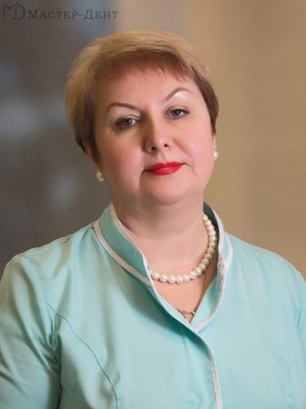 Соловьева Ирина Андреевна